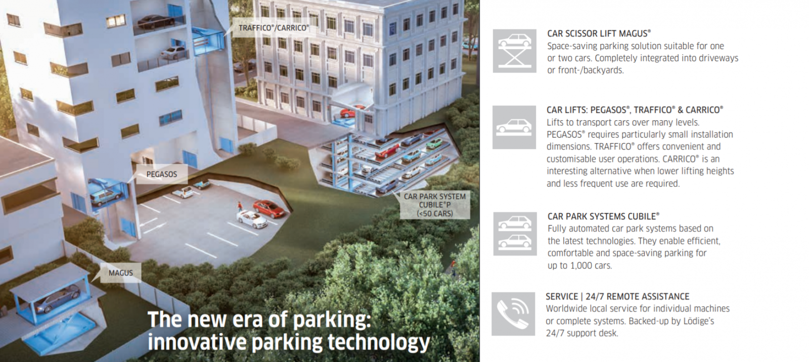 Car Park solution