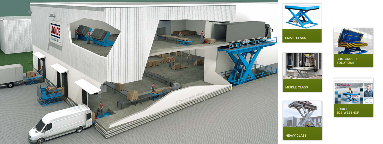 Ramp solution