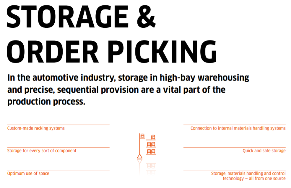 Storage & order